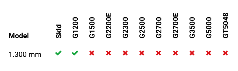 ga200 egalisatieframe