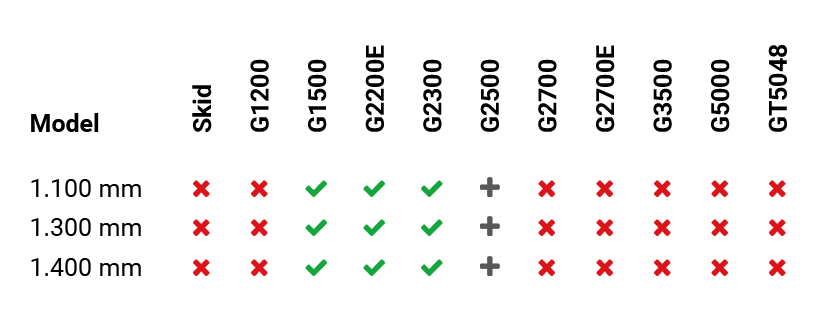 ga300 egalisatiebak