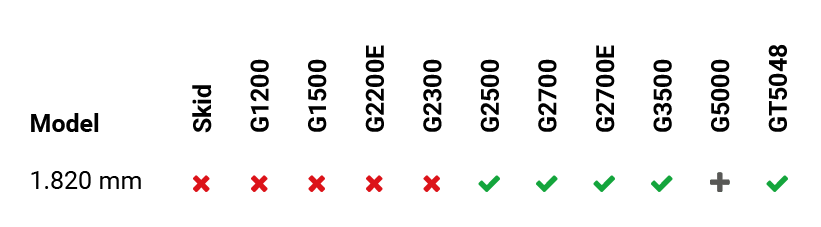 ga400 balenvork compatibel
