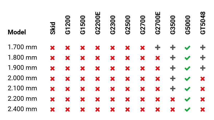 ga500 volumebak compatible