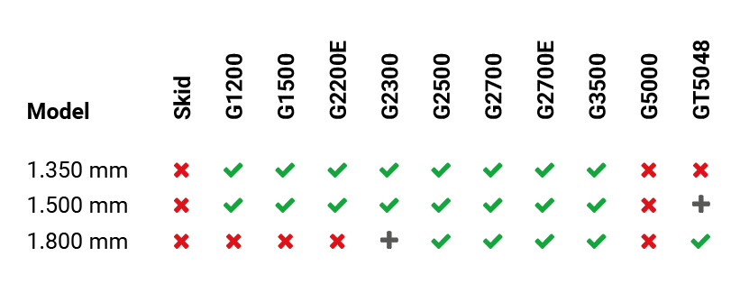 ecopro veegmachine