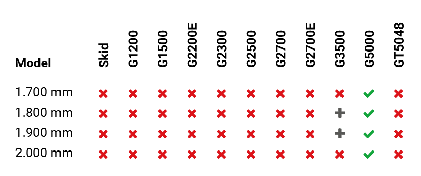 ga500 4in1bak compatibel