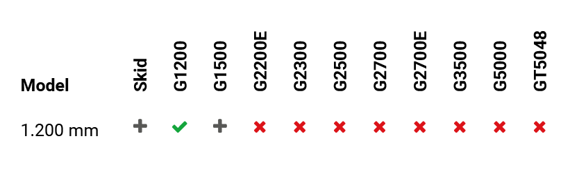 simplex veegmachine