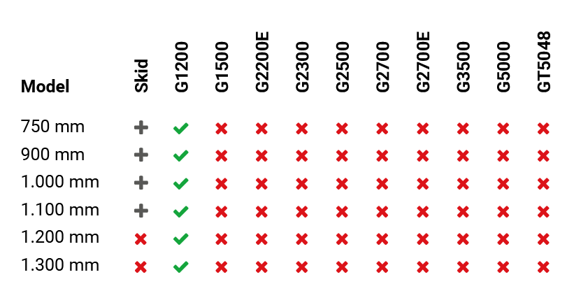 ga200 volumebak compatible