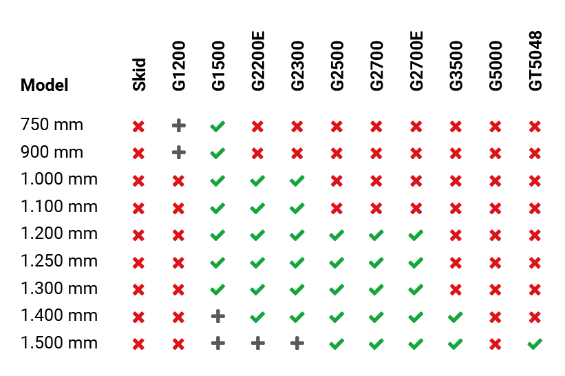 ga300 volumebak compatible