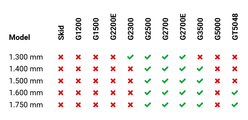 ga400 egalisatiebak