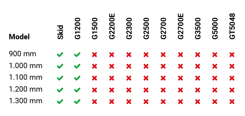 ga200 4in1bak compatibel