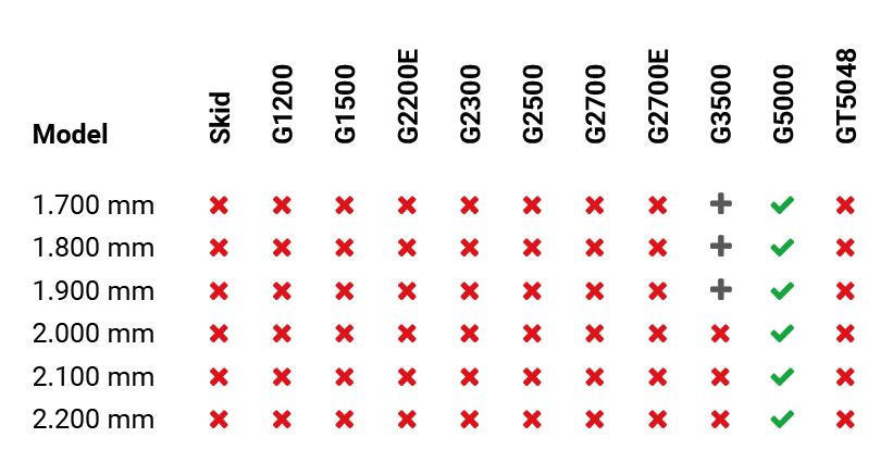 ga500 egalisatiebak
